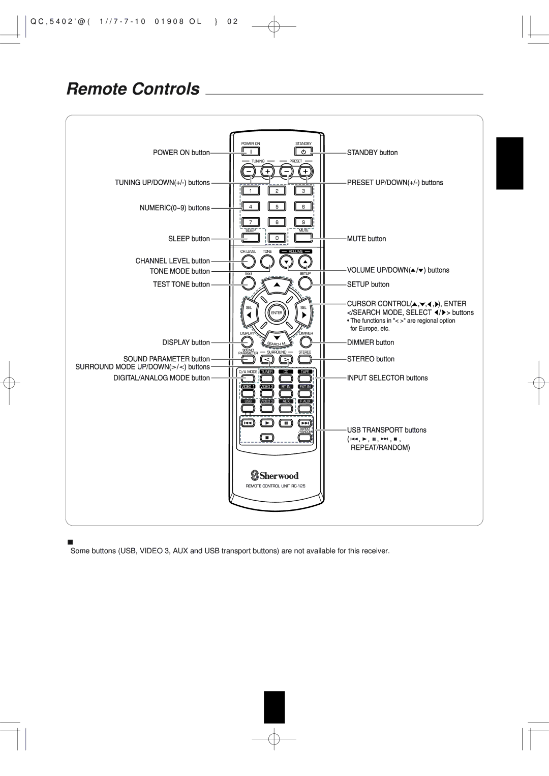 Sherwood RD-6513 manual Remote Controls 