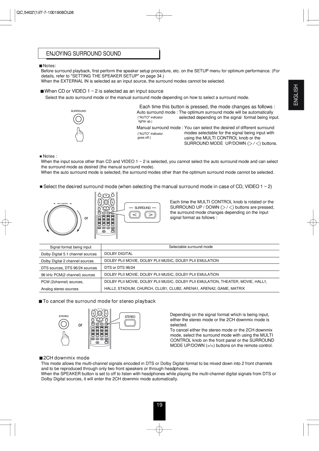 Sherwood RD-6513 manual Enjoying Surround Sound, When CD or Video 1 ~ 2 is selected as an input source, 2CH downmix mode 