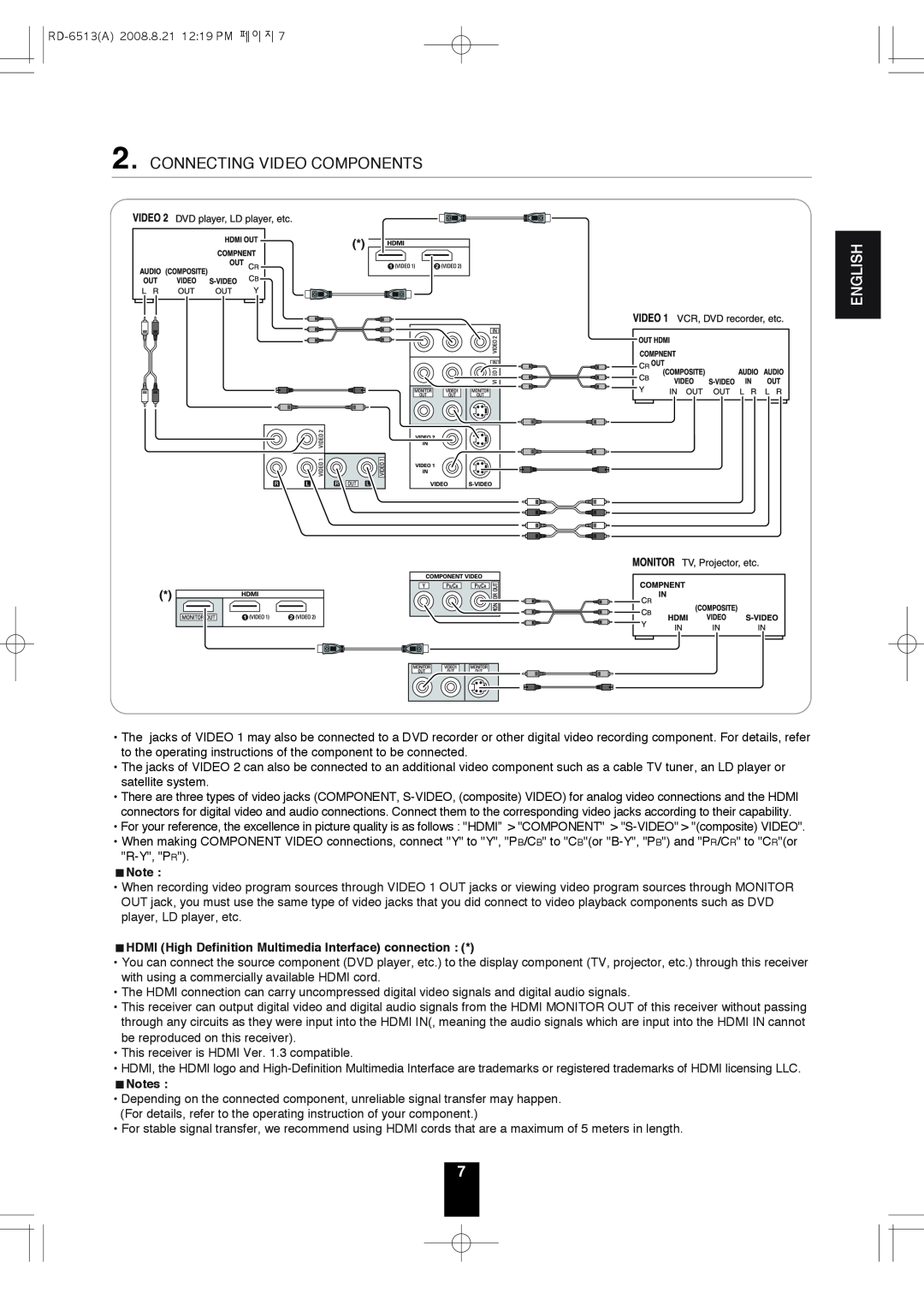Sherwood RD-6513 manual Connecting Video Components, English, Notes 