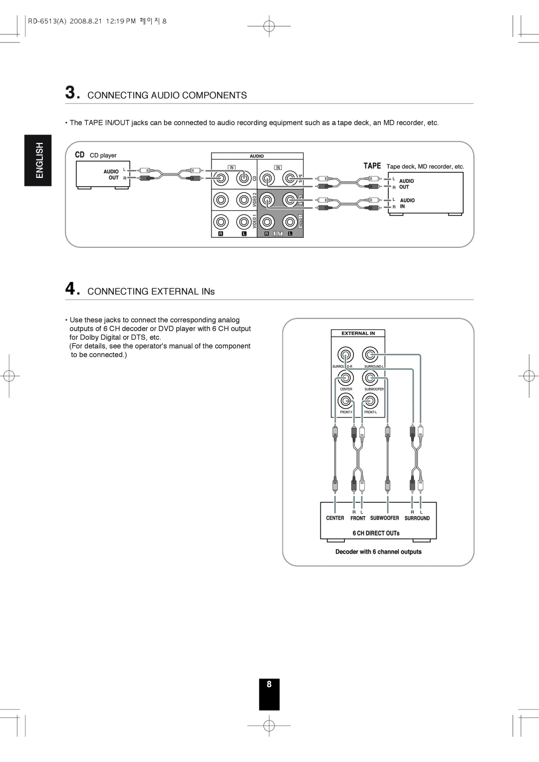 Sherwood RD-6513 manual Connecting Audio Components, CONNECTING EXTERNAL INs, English 