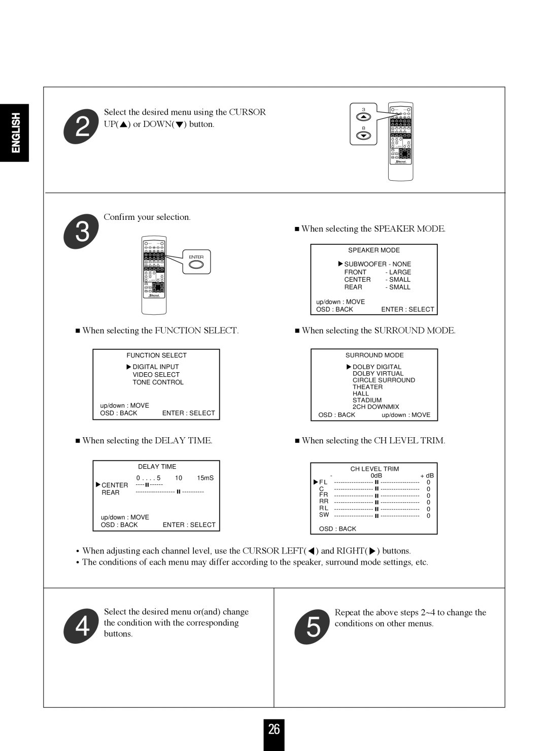 Sherwood RD-7106 manual When selecting the Function Select 