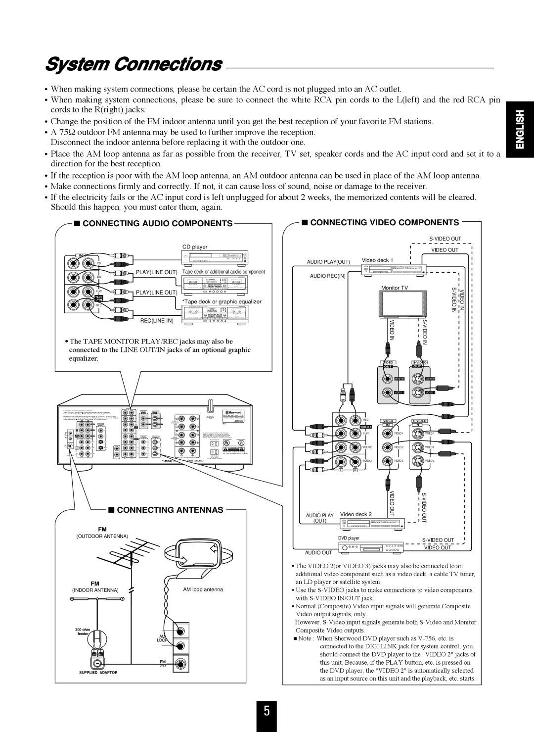 Sherwood RD-7106 manual System Connections, Connecting Audio Components Connecting Video Components 