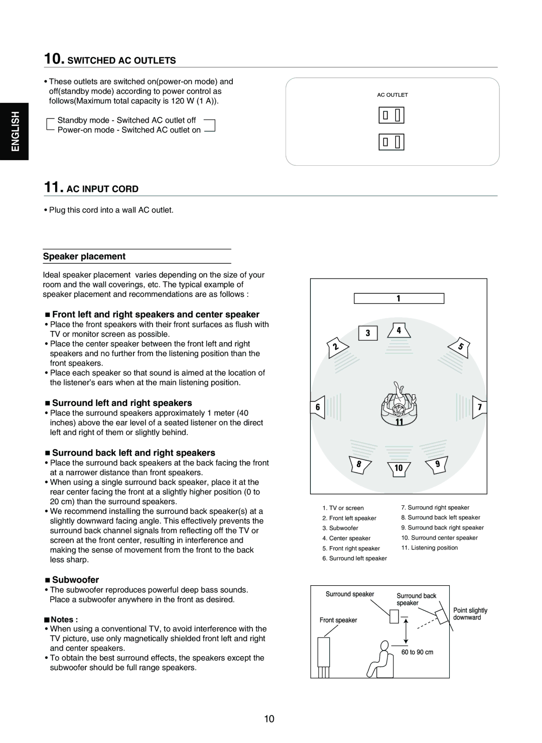 Sherwood RD-7502 manual Switched AC Outlets, AC Input Cord 