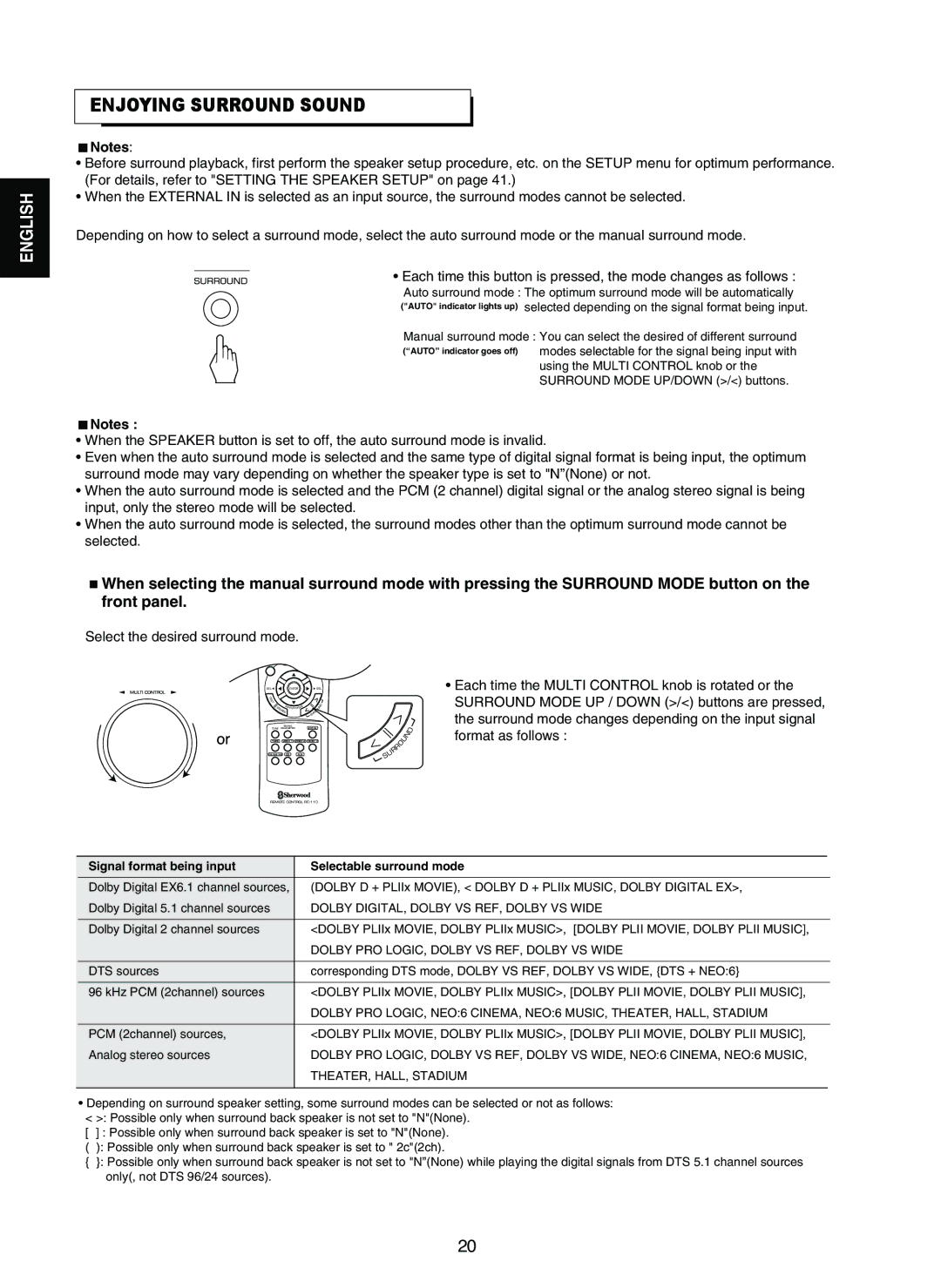 Sherwood RD-7502 manual Enjoying Surround Sound, Select the desired surround mode 