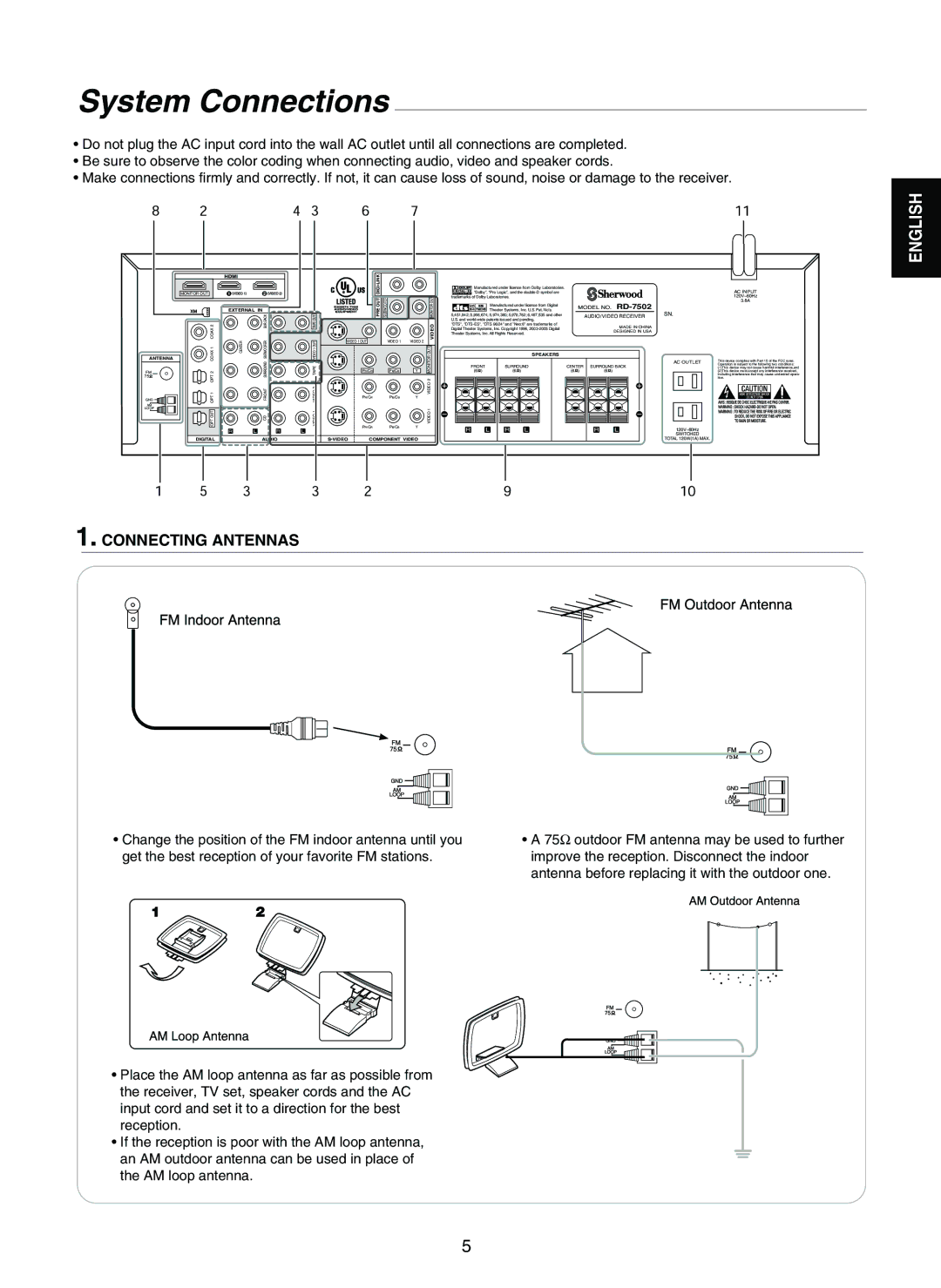 Sherwood RD-7502 manual System Connections, Connecting Antennas 