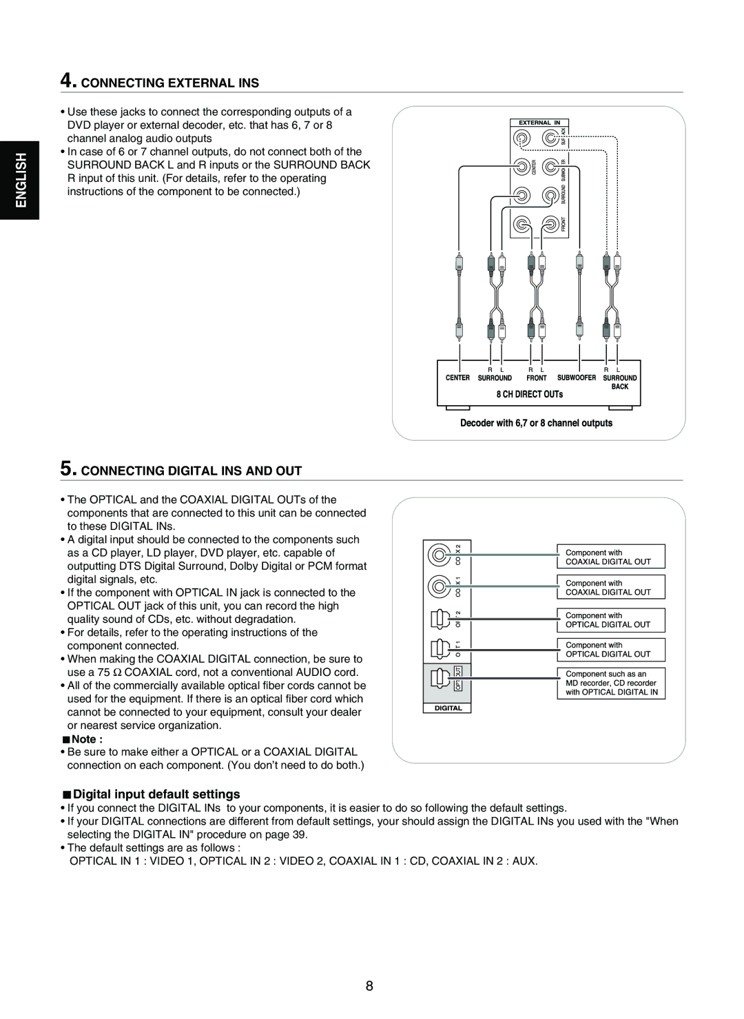 Sherwood RD-7502 manual Connecting External INS, Connecting Digital INS and OUT, Digital input default settings 