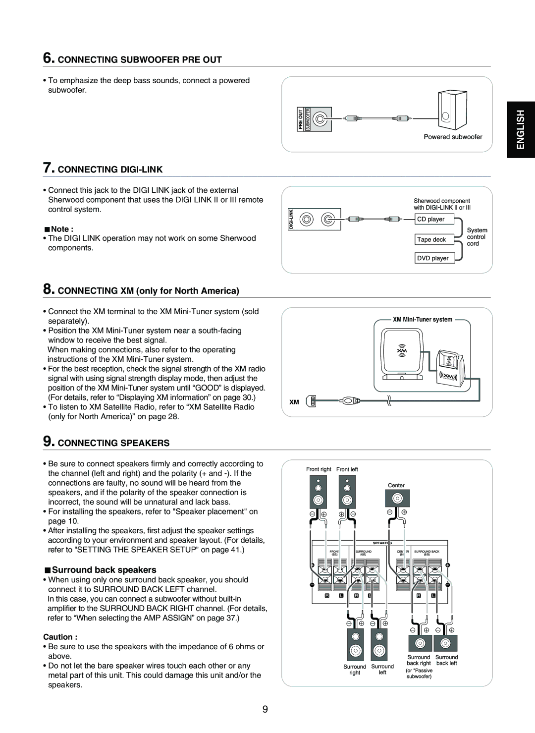 Sherwood RD-7502 manual Connecting Subwoofer PRE OUT, Connecting DIGI-LINK, Connecting XM only for North America 