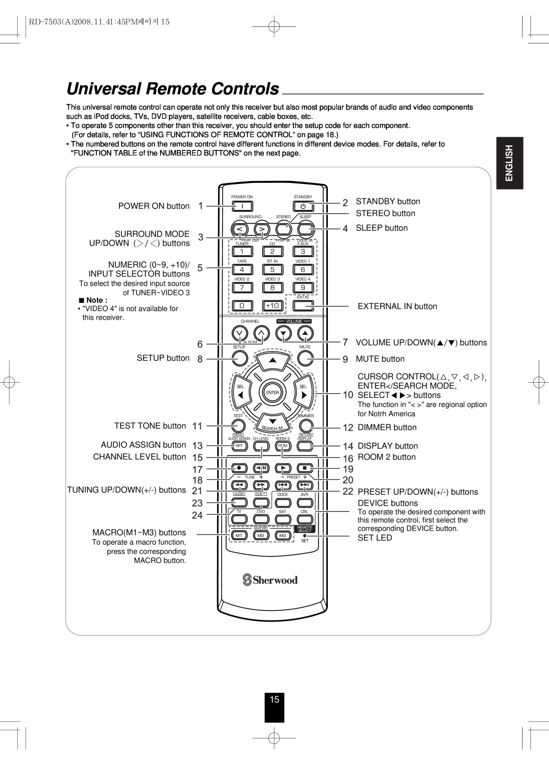 Sherwood RD-7503 manual Universal Remote Controls, English 