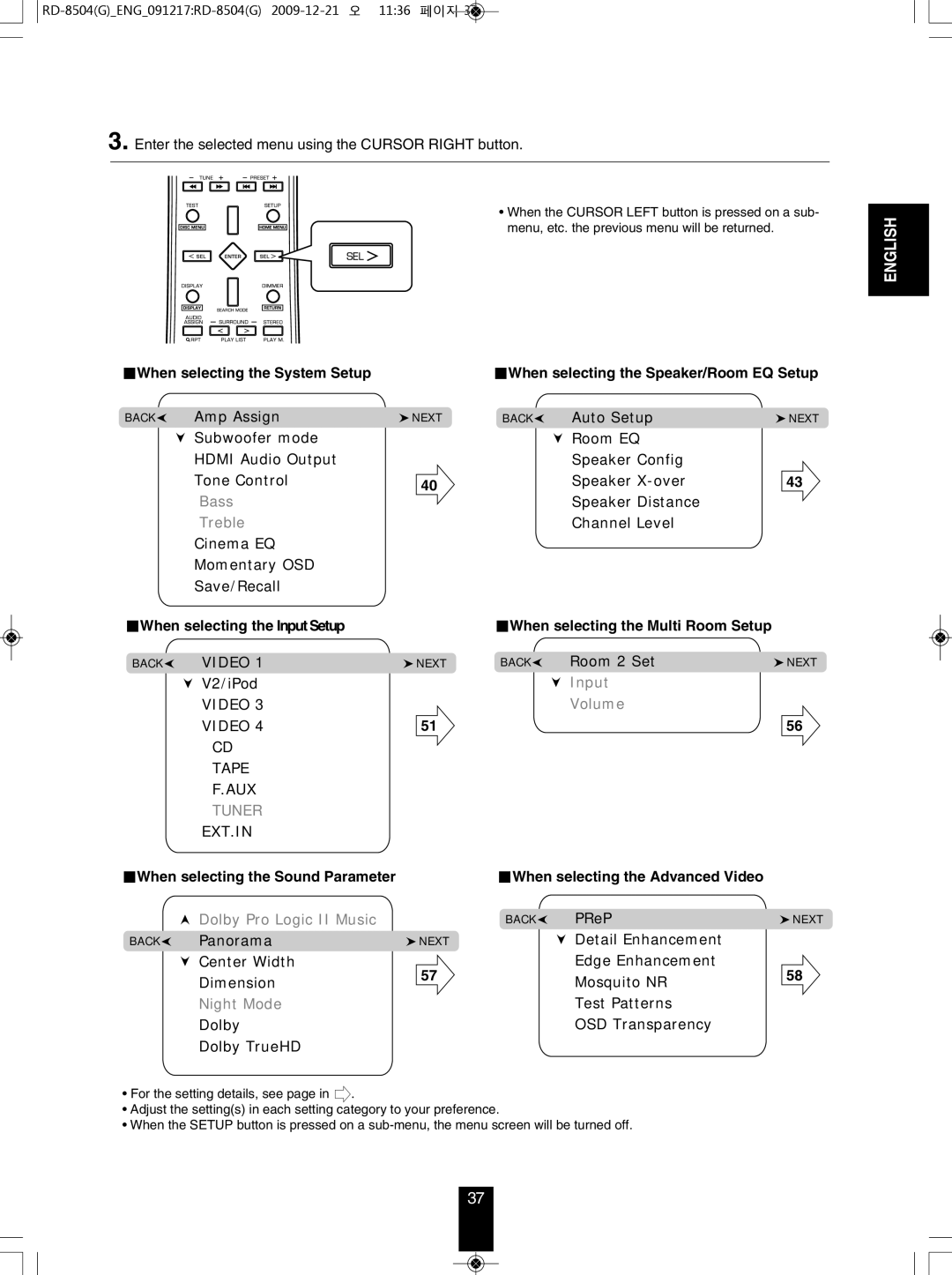 Sherwood RD-8504 manual When selecting the System Setup, When selecting the InputSetup, When selecting the Sound Parameter 