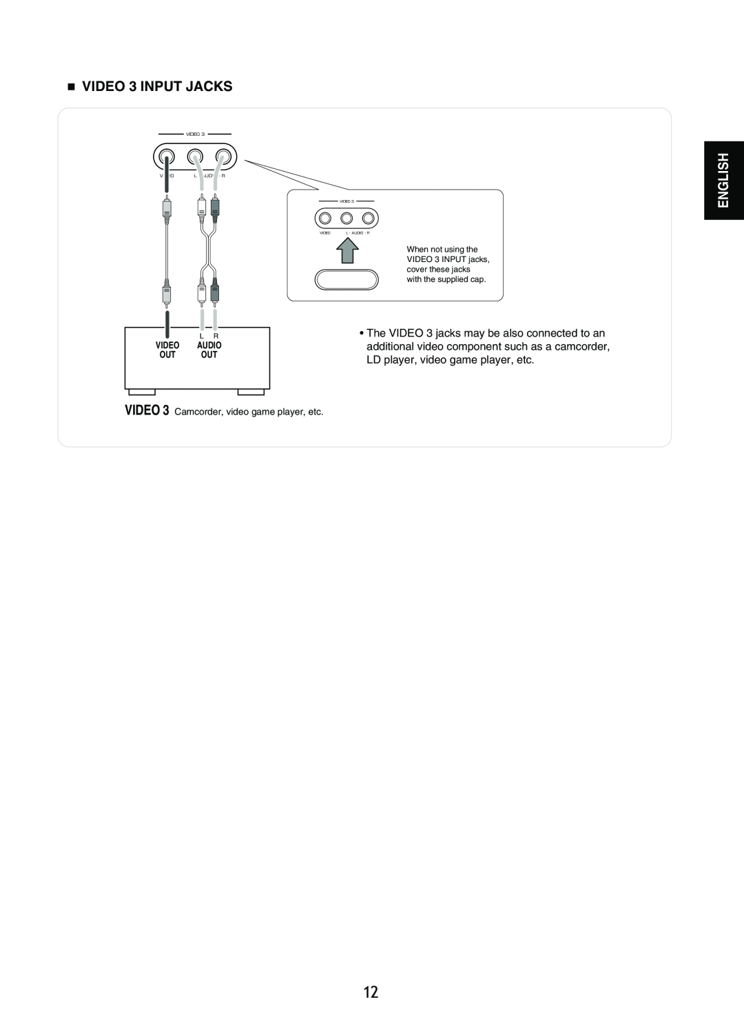 Sherwood RD-8601 operating instructions VIDEO 3 INPUT JACKS, English, Video Audio Out Out, Video Video L - Audio - R 