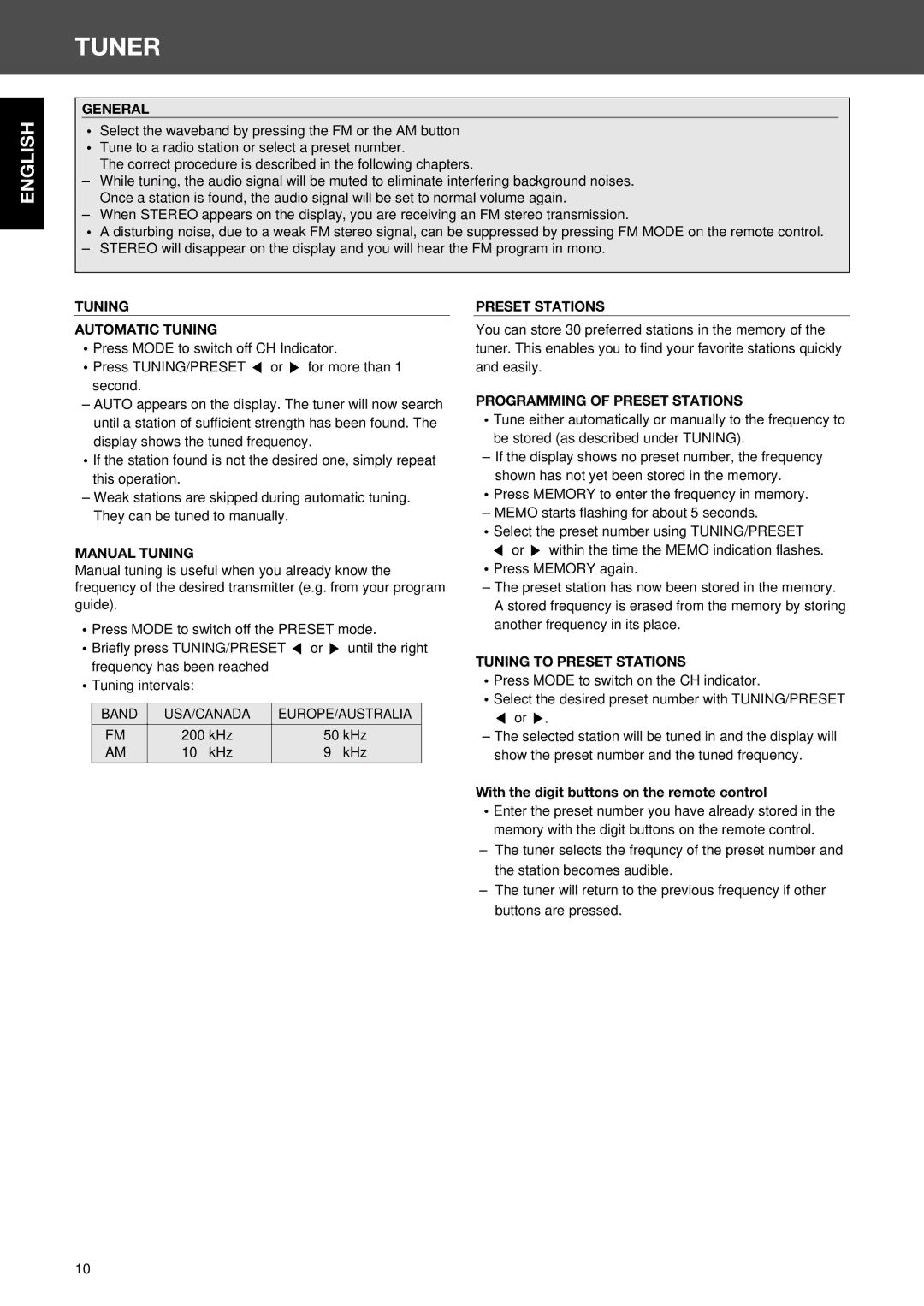 Sherwood RV-4060R manual Tuner 