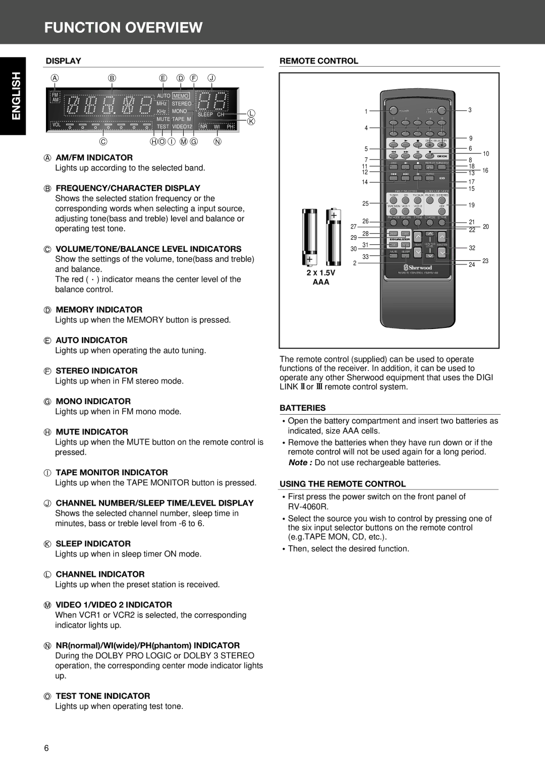 Sherwood RV-4060R AM/FM Indicator, FREQUENCY/CHARACTER Display, VOLUME/TONE/BALANCE Level Indicators, Memory Indicator 