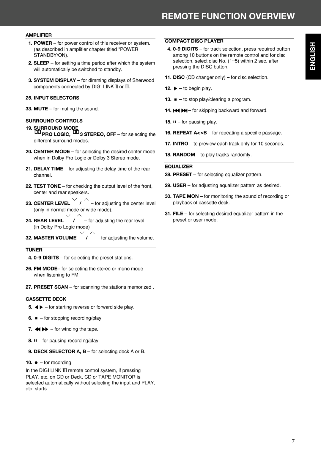 Sherwood RV-4060R manual Remote Function Overview 