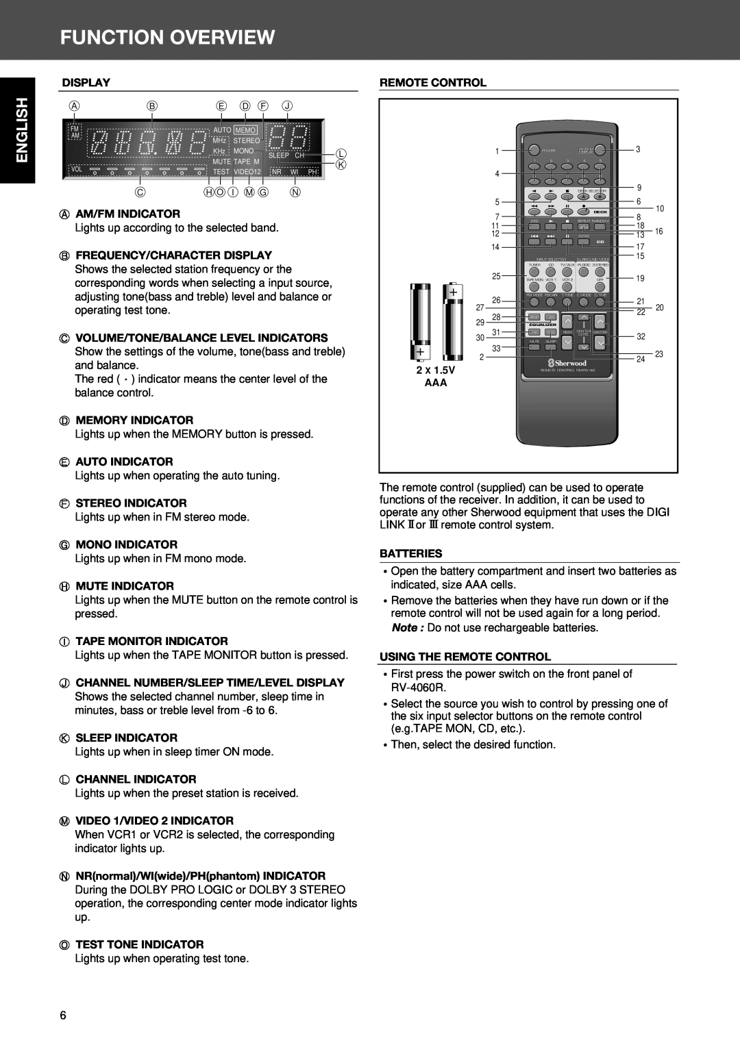 Sherwood RV-4060R manual Function Overview, English, Display 