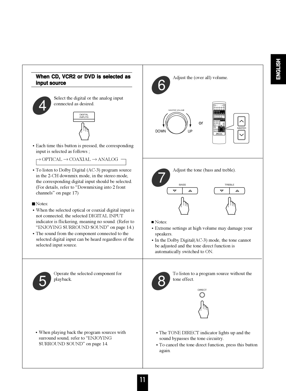 Sherwood RVD-6090R operating instructions When CD, VCR2 or DVD is selected as, Input source, Optical Coaxial Analog 