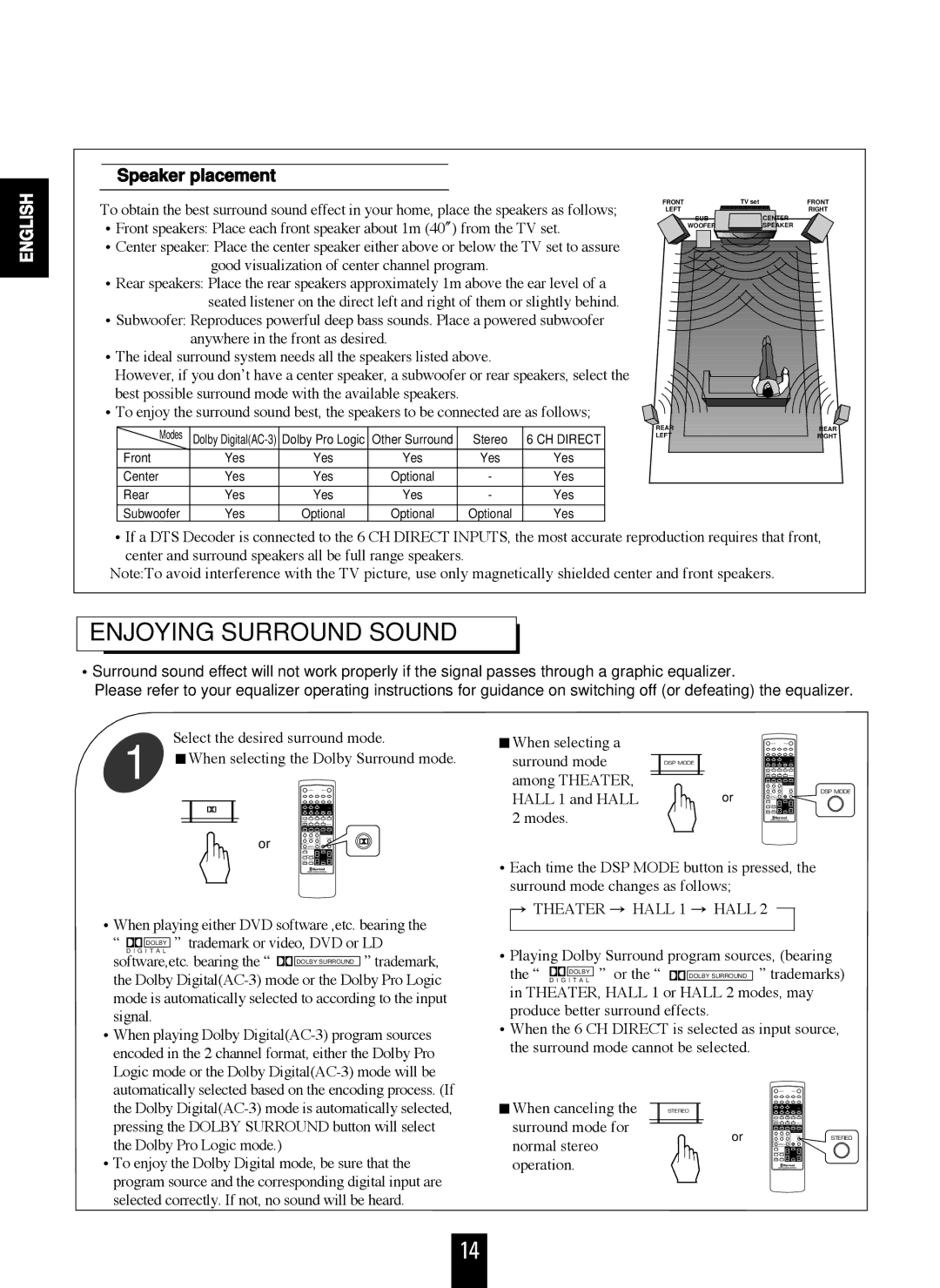 Sherwood RVD-6090R operating instructions Enjoying Surround Sound, Speaker placement, Theater Hall 1 Hall 