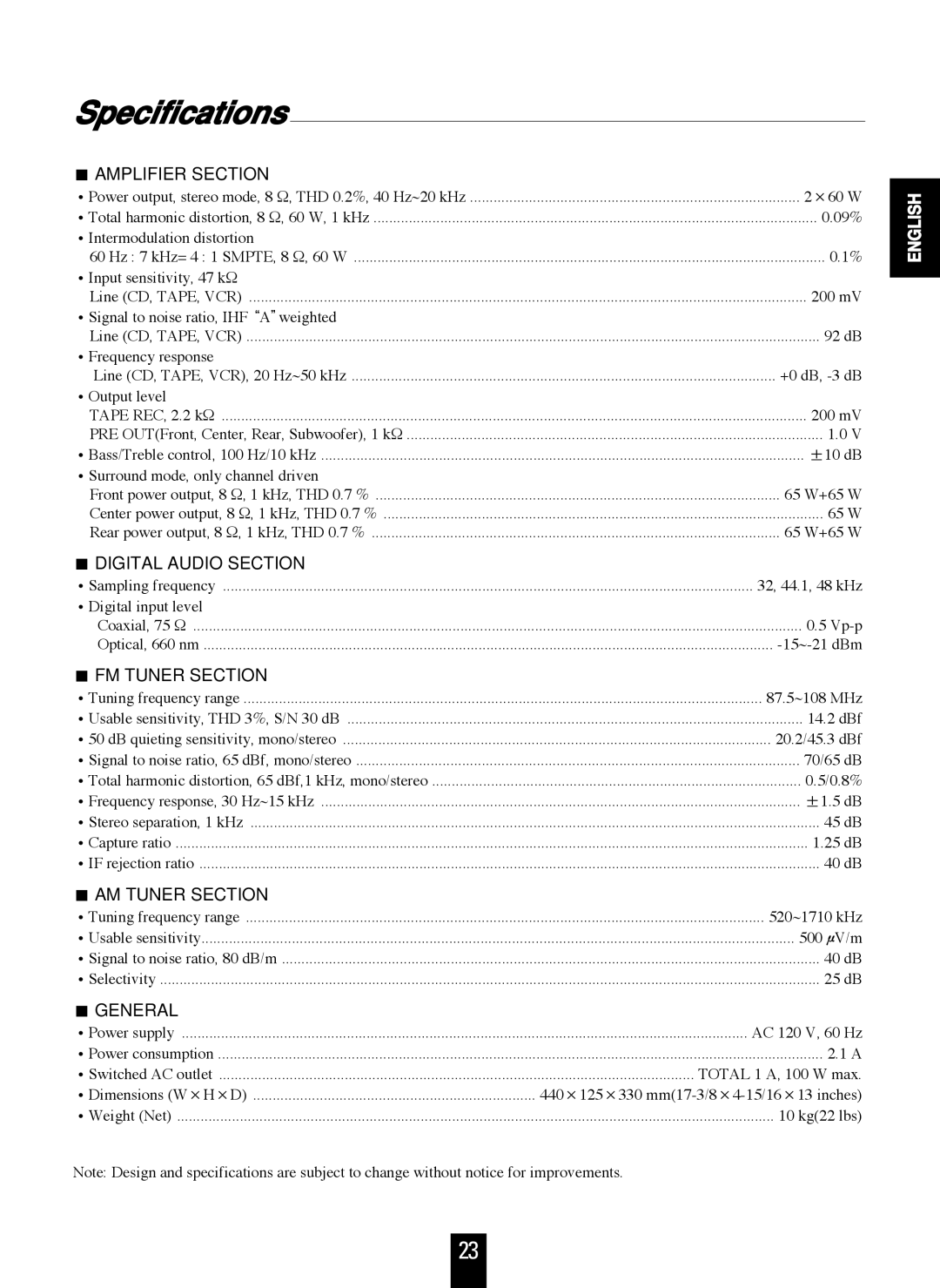 Sherwood RVD-6090R operating instructions Specifications, Amplifier Section 