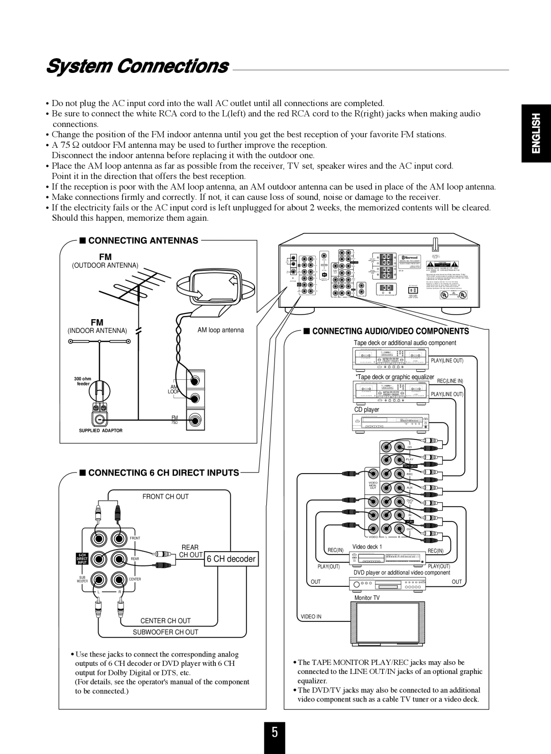 Sherwood RVD-6090R operating instructions System Connections, Outdoor Antenna Indoor Antenna 