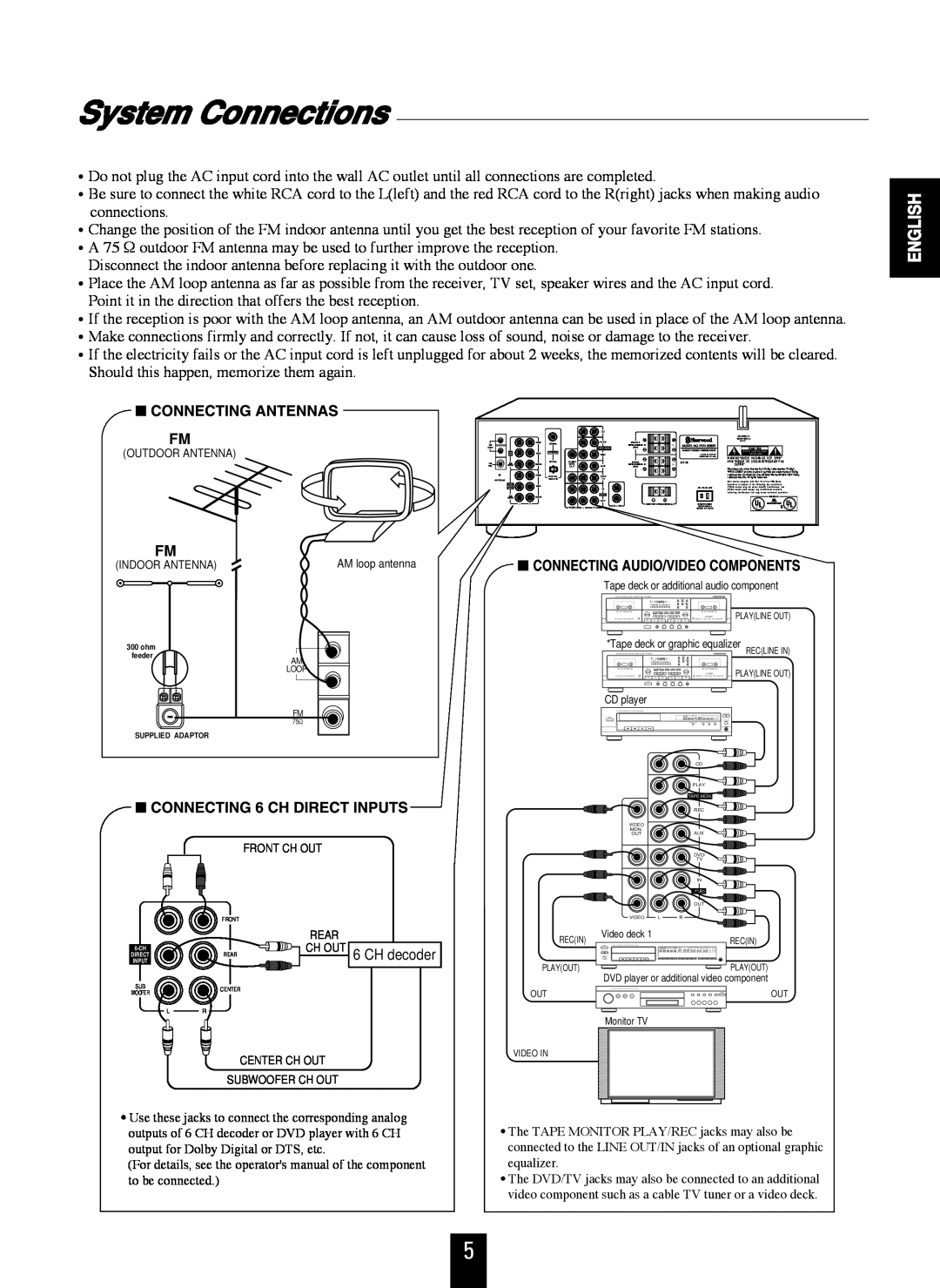 Sherwood RVD-6090R operating instructions System Connections, English 