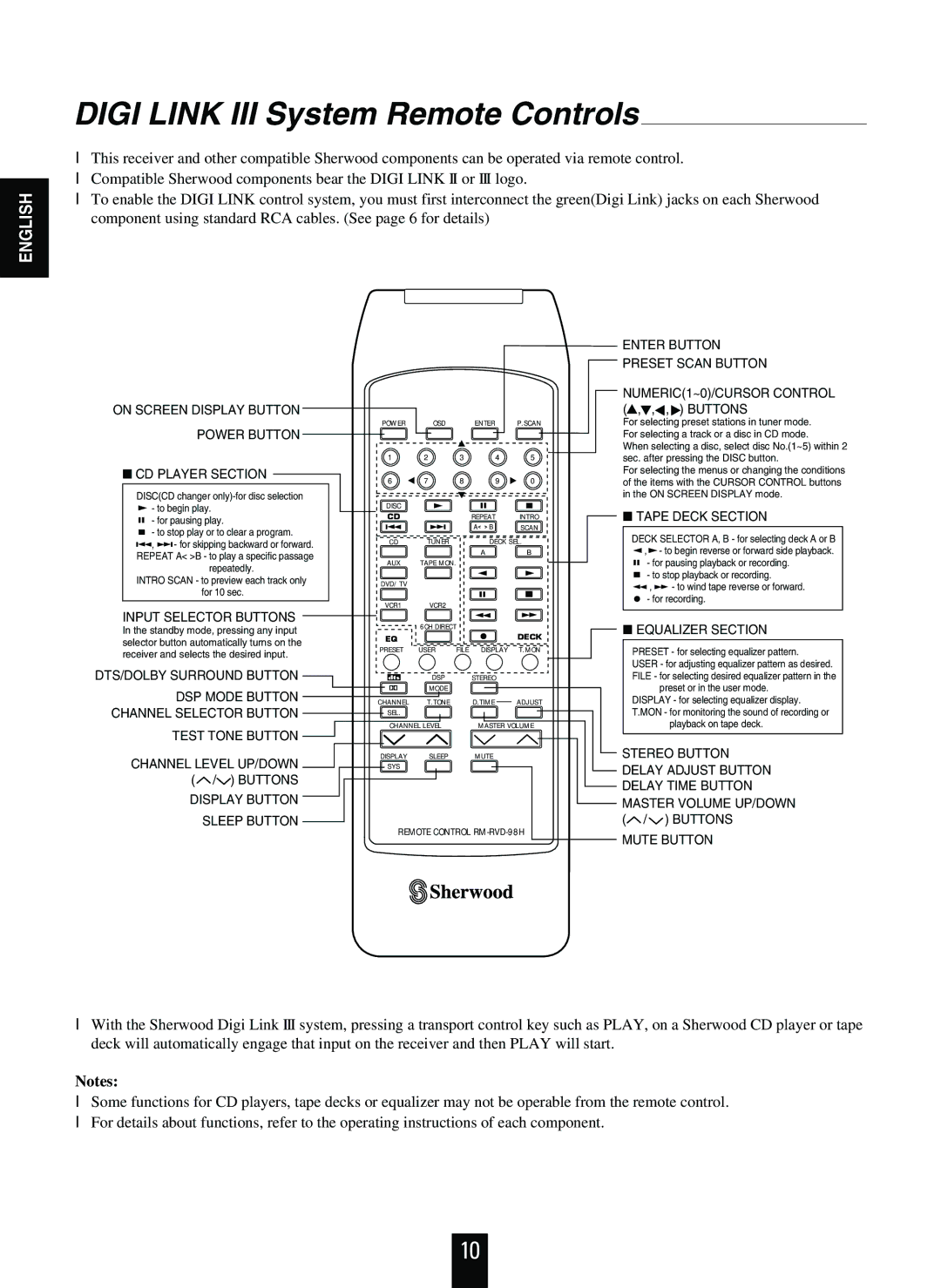 Sherwood RVD-9090R operating instructions Digi Link III System Remote Controls, CD Player Section 