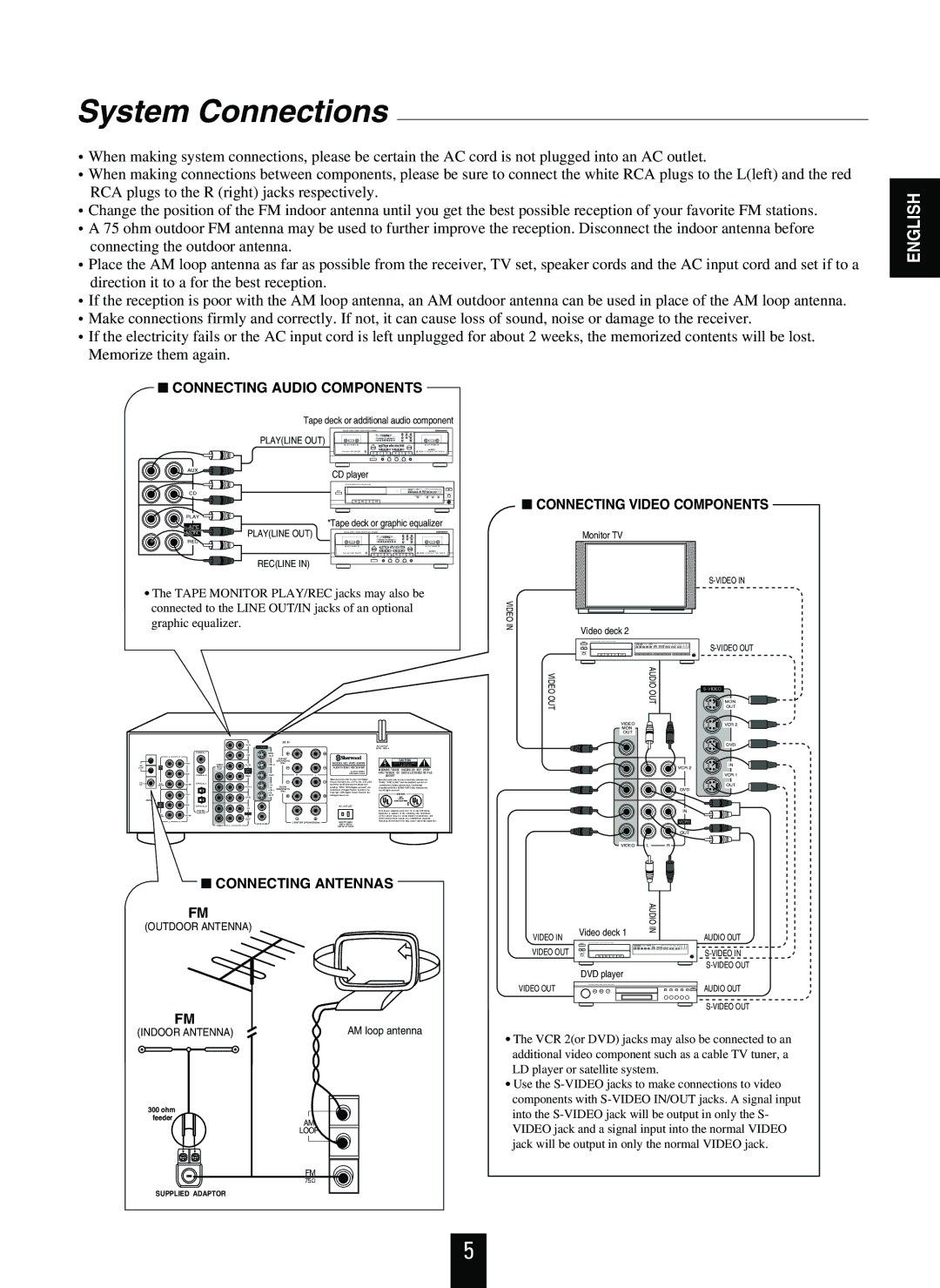 Sherwood RVD-9090R operating instructions System Connections, SER . no 