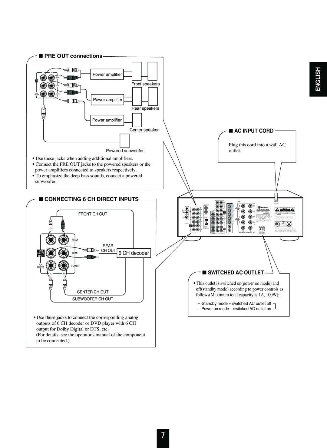 Sherwood RVD-9090R operating instructions Connecting 6 CH Direct Inputs 