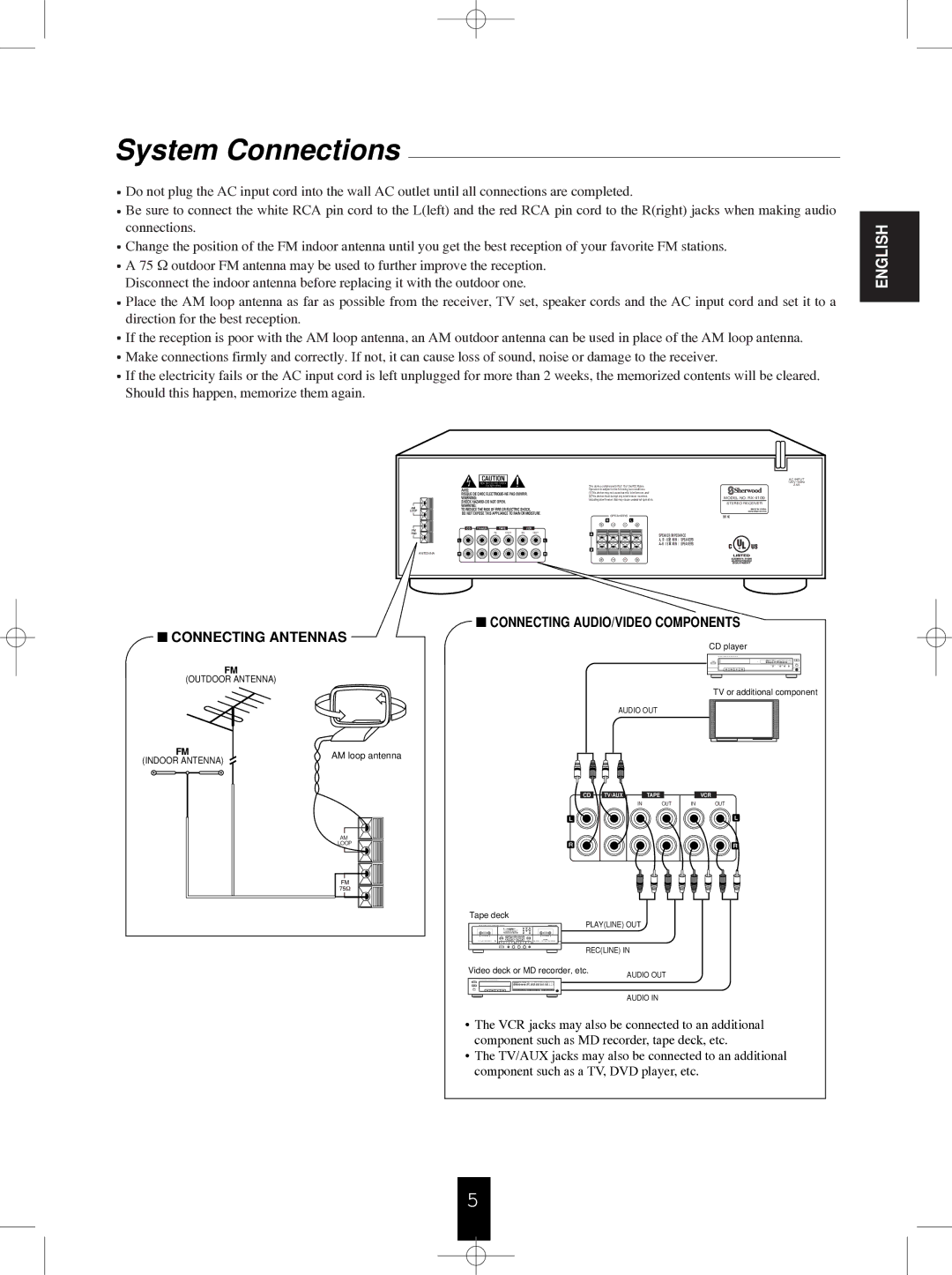 Sherwood RX-4100 manual System Connections, Connecting AUDIO/VIDEO Components Connecting Antennas 