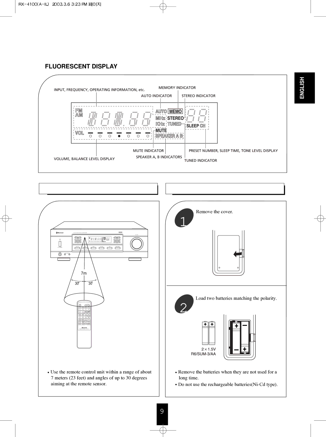 Sherwood RX-4100 manual Remove the cover, Load two batteries matching the polarity 