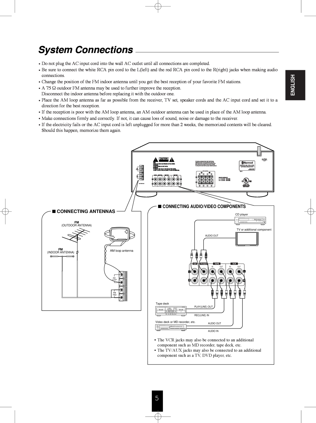 Sherwood RX-4100 manual System Connections, English, Connecting Audio/Video Components, Connecting Antennas 