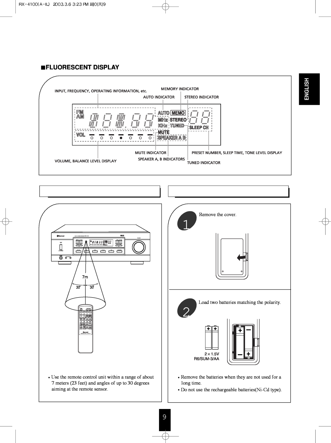 Sherwood RX-4100 manual Fluorescent Display, English 