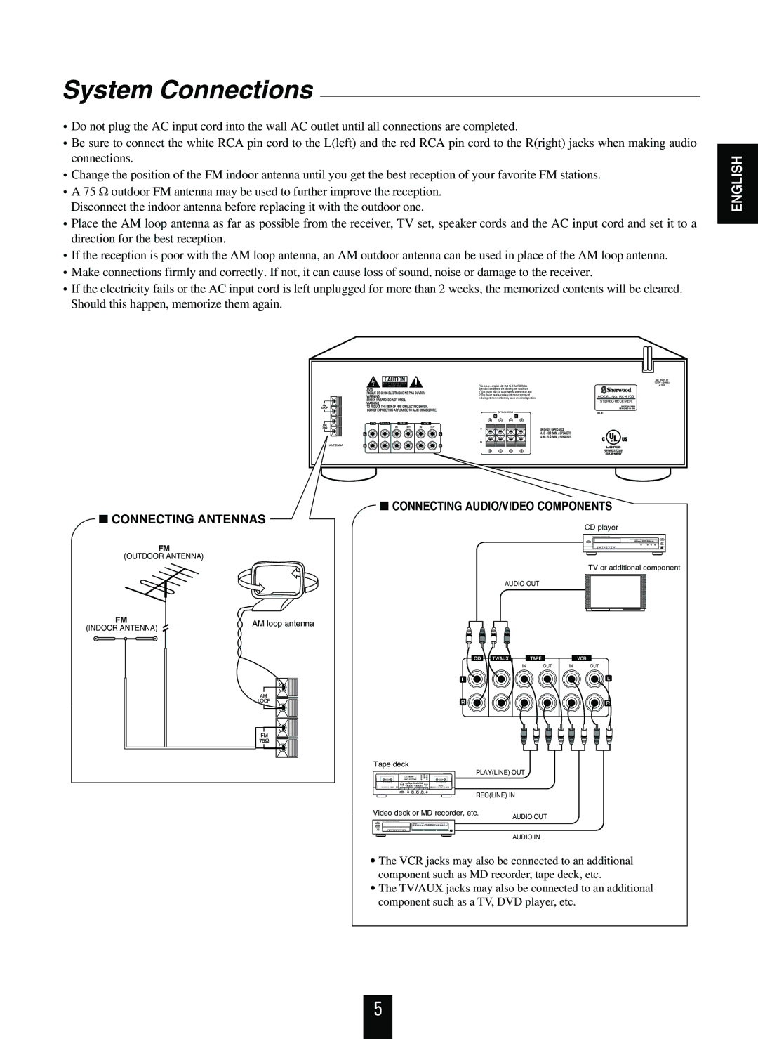 Sherwood RX-4103 manual System Connections, Connecting AUDIO/VIDEO Components Connecting Antennas 