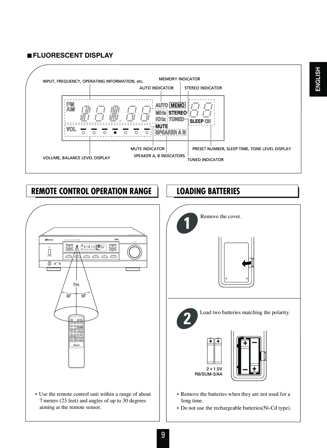 Sherwood RX-4103 manual Loading Batteries, Remote Control Operation Range 