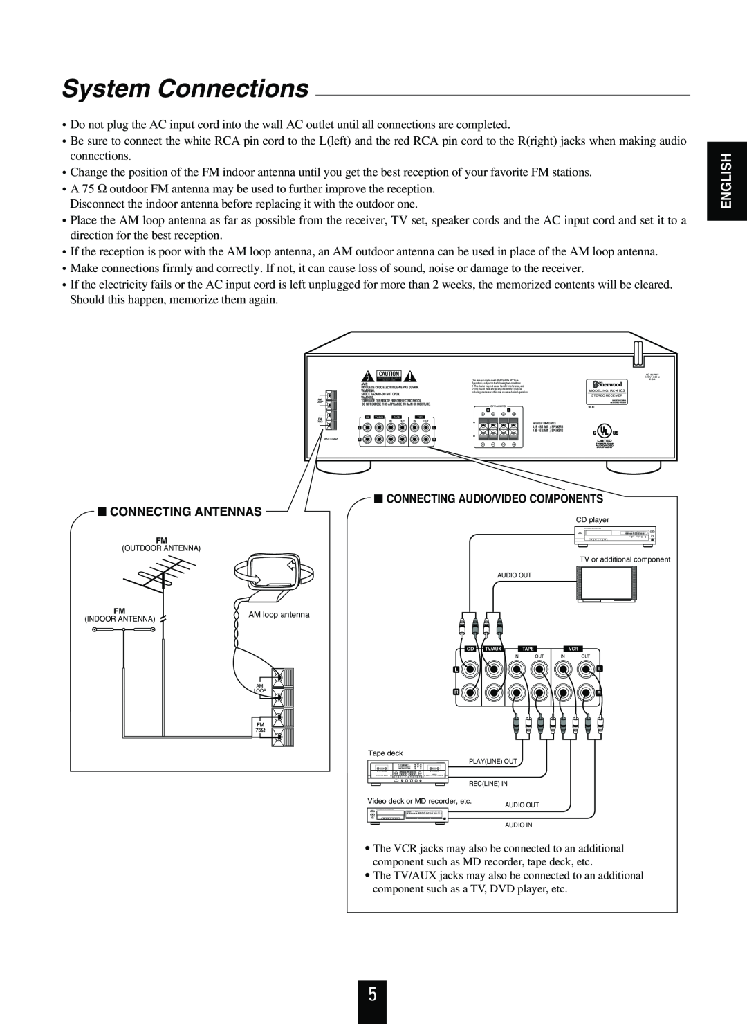 Sherwood RX-4103 manual System Connections, English, Connecting Audio/Video Components, Connecting Antennas 
