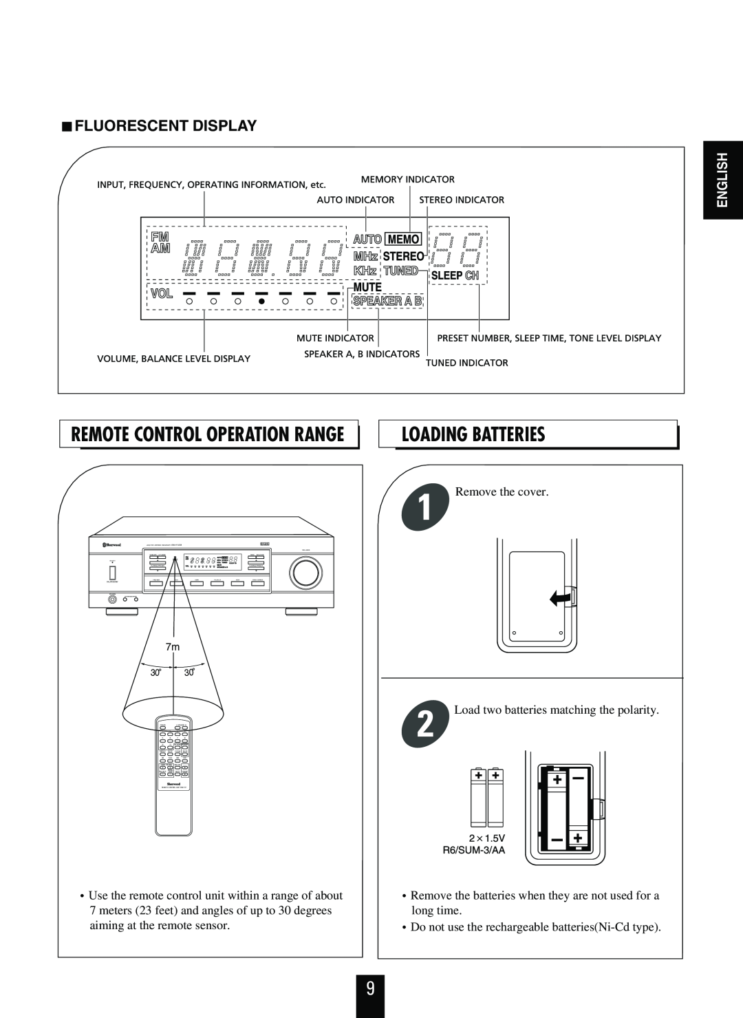 Sherwood RX-4103 manual Loading Batteries, Remote Control Operation Range, Fluorescent Display, English 