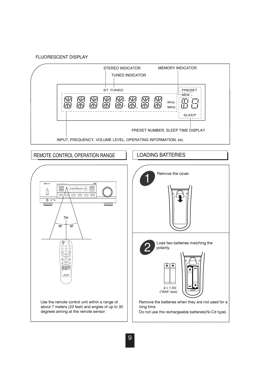 Sherwood RX-4105 manual Remote Control Operation Range Loading Batteries 