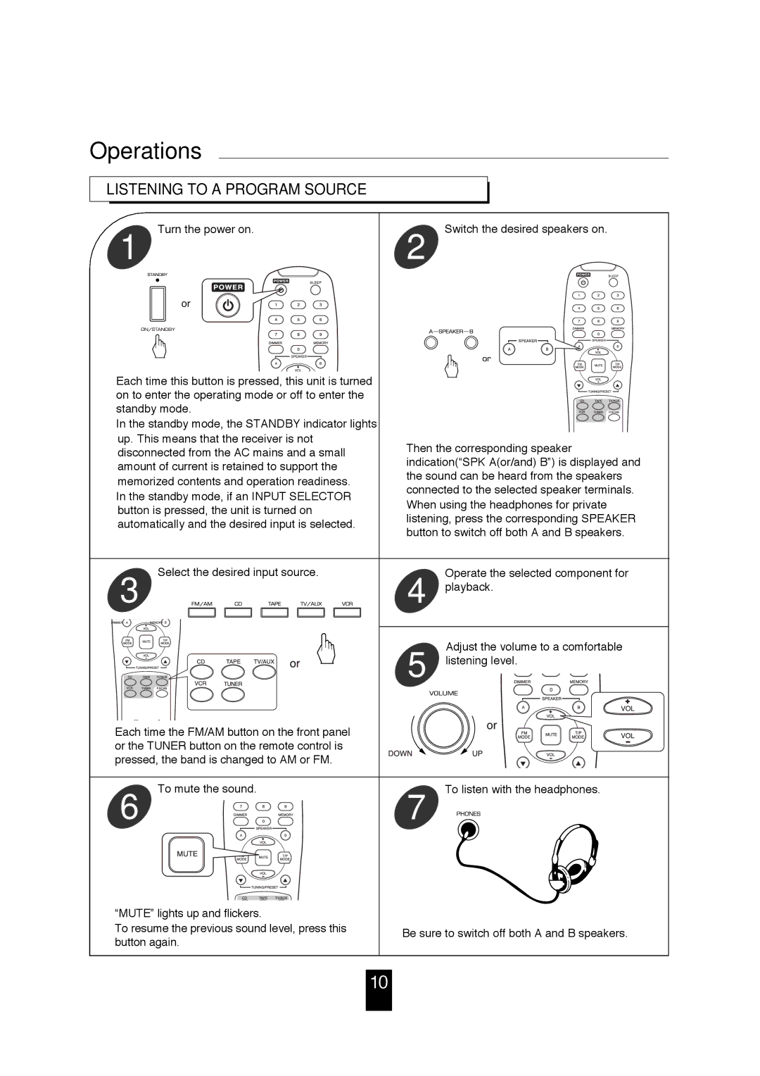 Sherwood RX-4105 manual Operations, Listening to a Program Source 