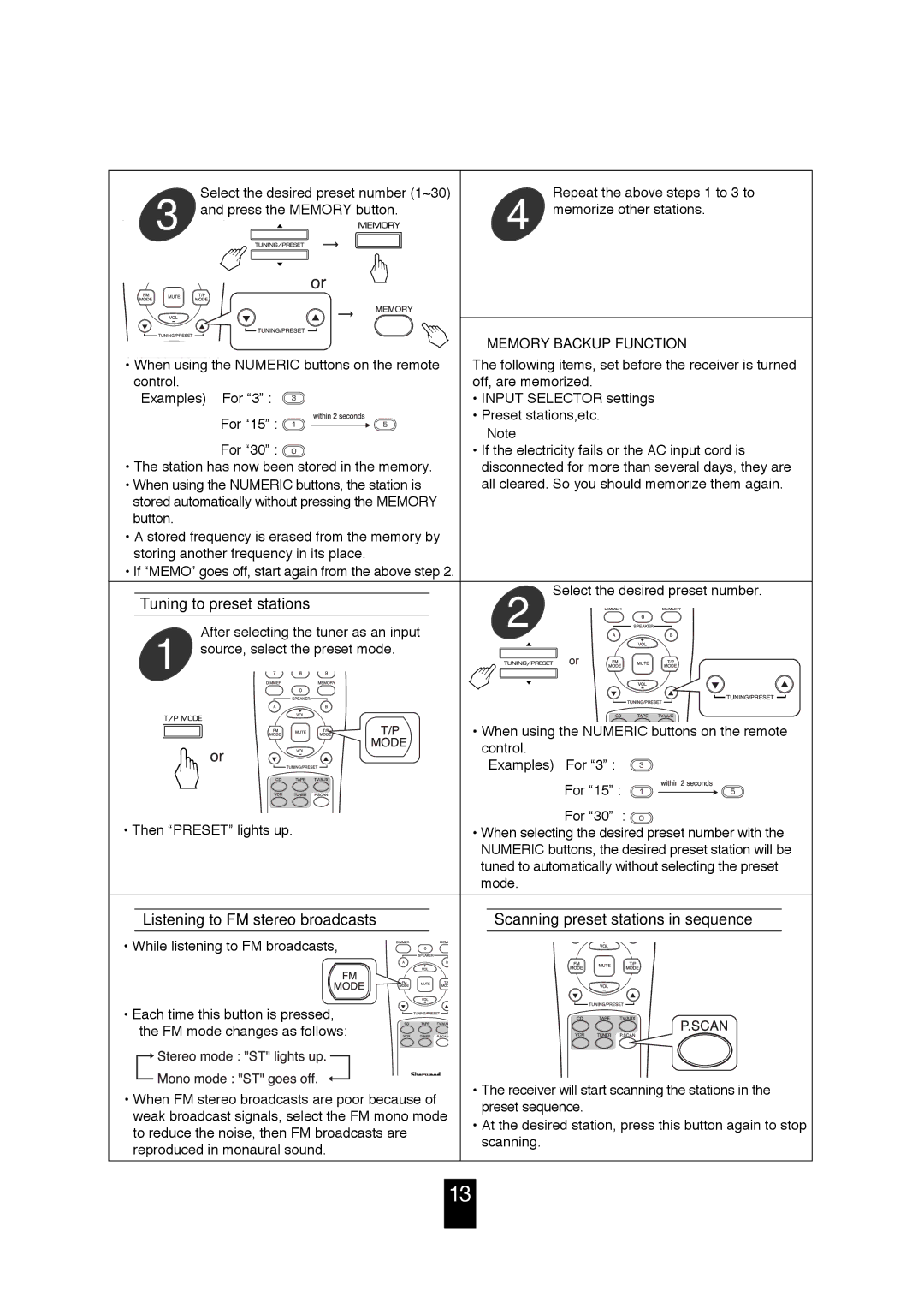 Sherwood RX-4105 manual Tuning to preset stations, Memory Backup Function 