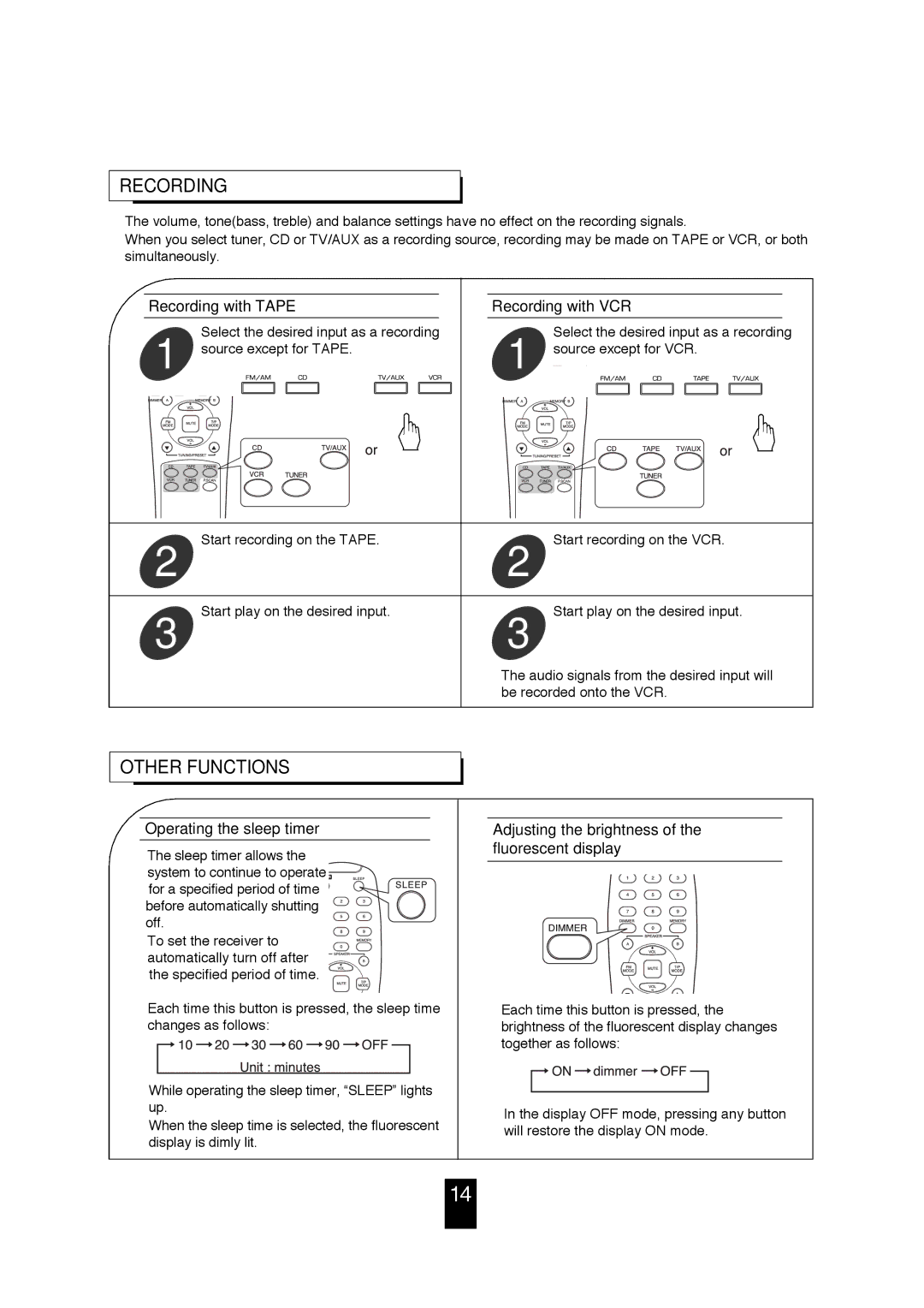Sherwood RX-4105 manual Other Functions, Recording with Tape Recording with VCR, Operating the sleep timer 
