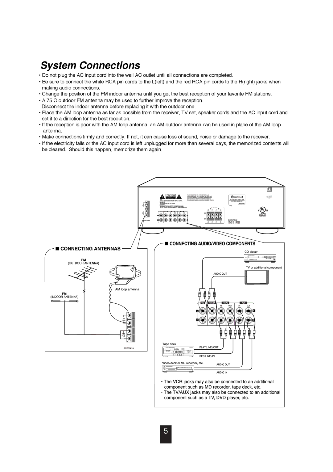 Sherwood RX-4105 manual System Connections 