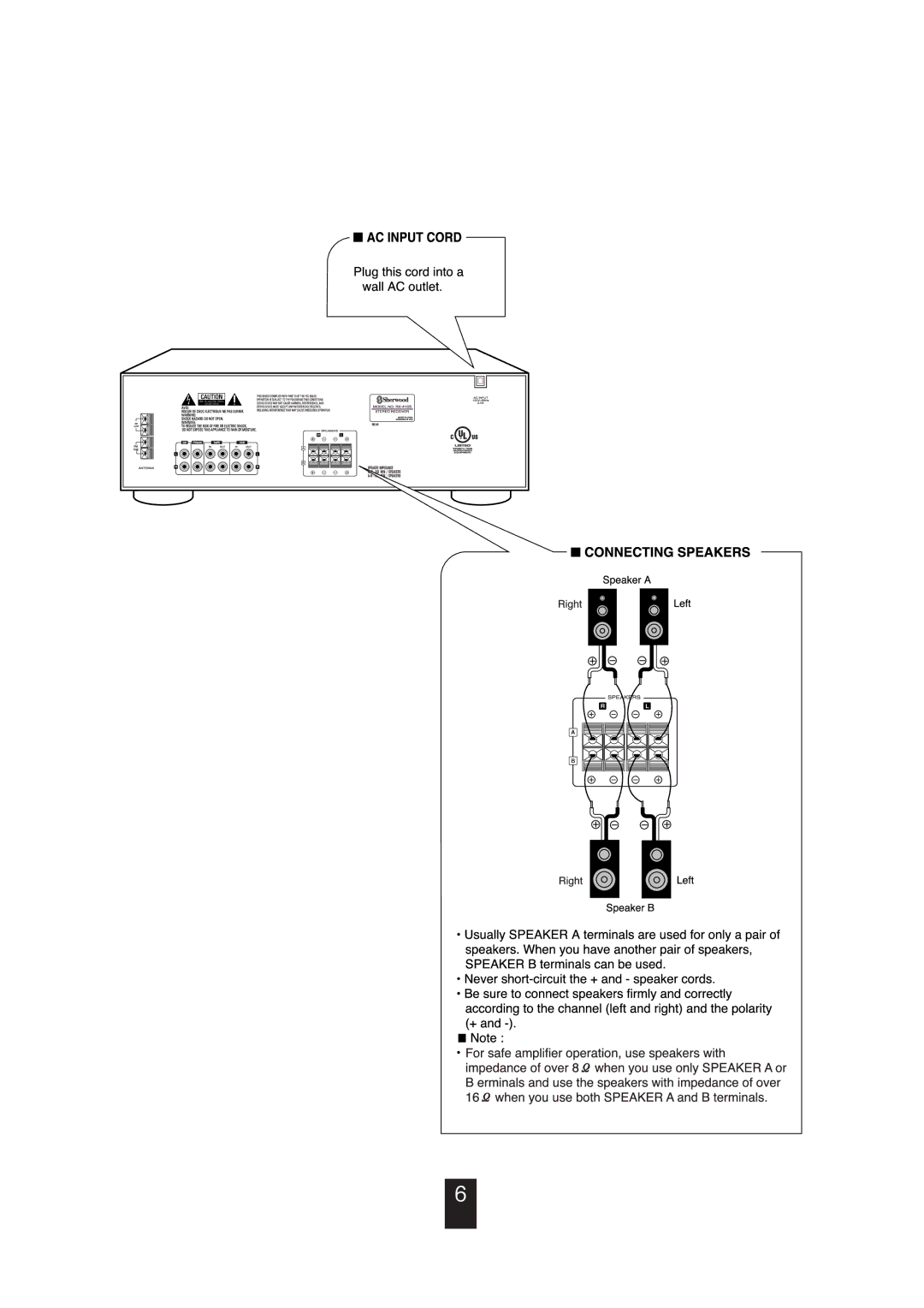 Sherwood RX-4105 manual 