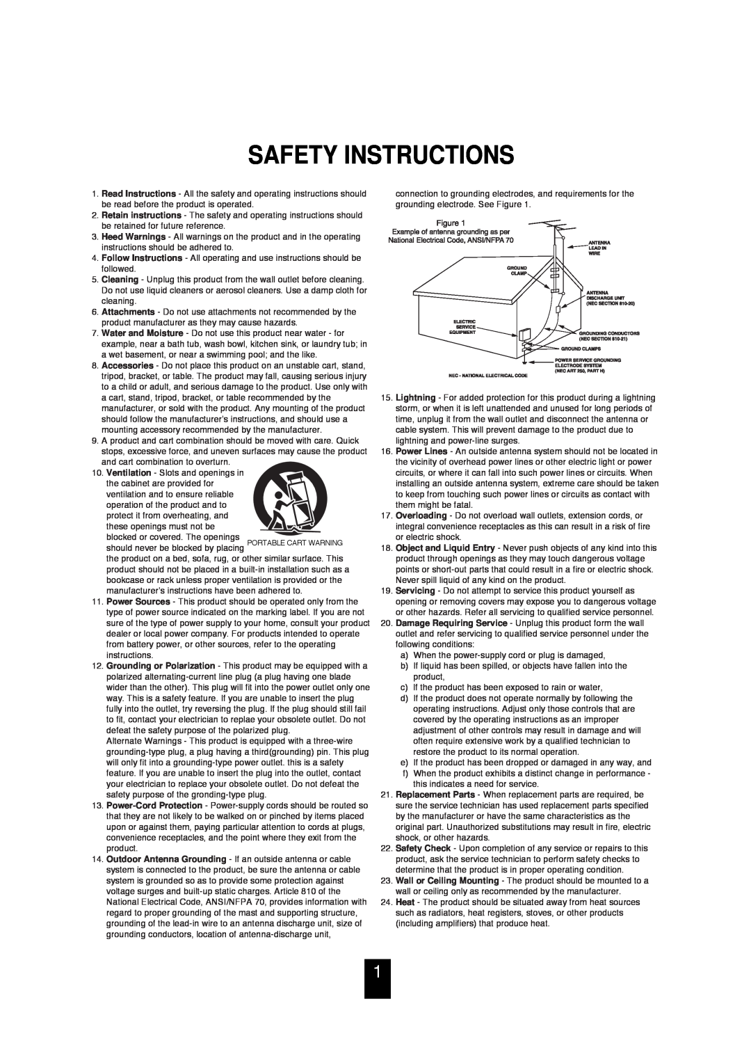 Sherwood RX-4105 manual Safety Instructions 