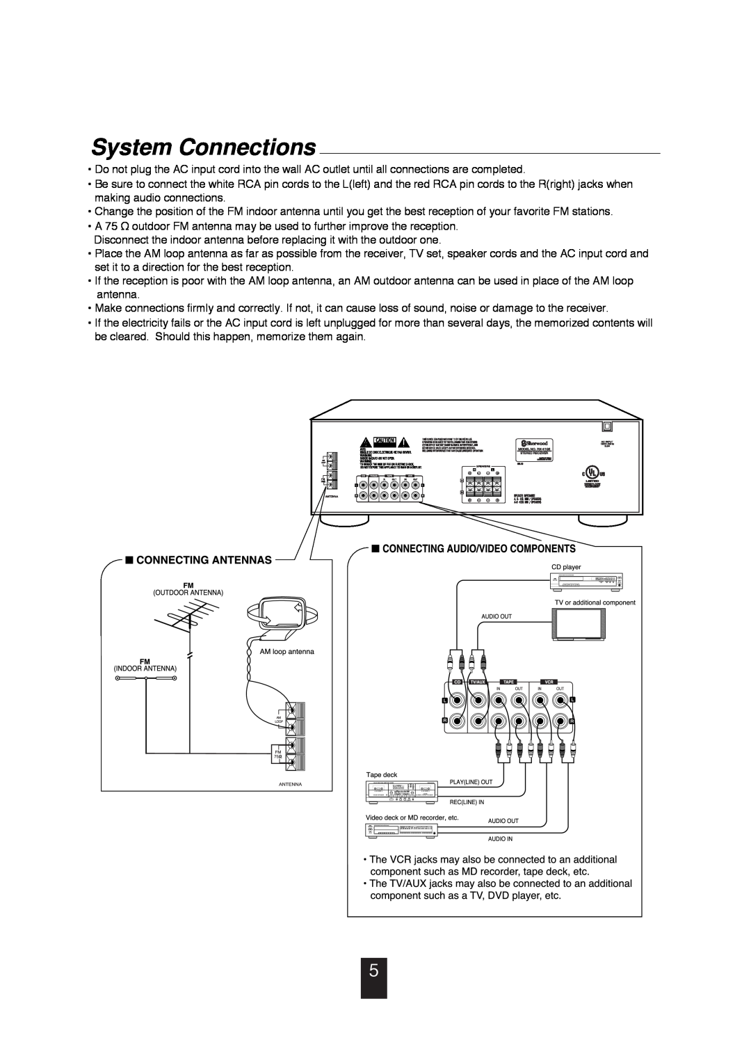 Sherwood RX-4105 manual System Connections 
