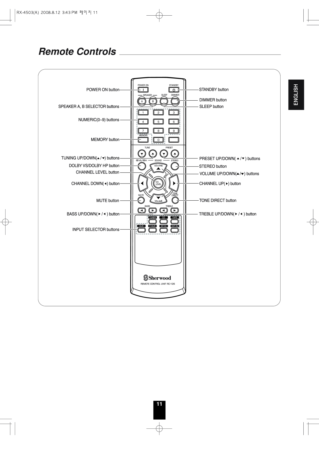 Sherwood operating instructions Remote Controls, English, RX-4503A2008.8.12 3 43 PM 페이지 