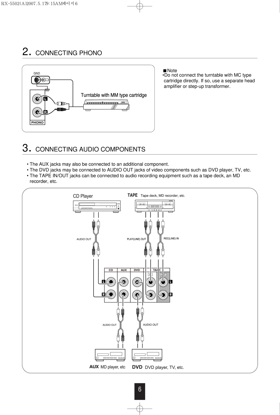 Sherwood RX-5502 manual Connecting Phono 