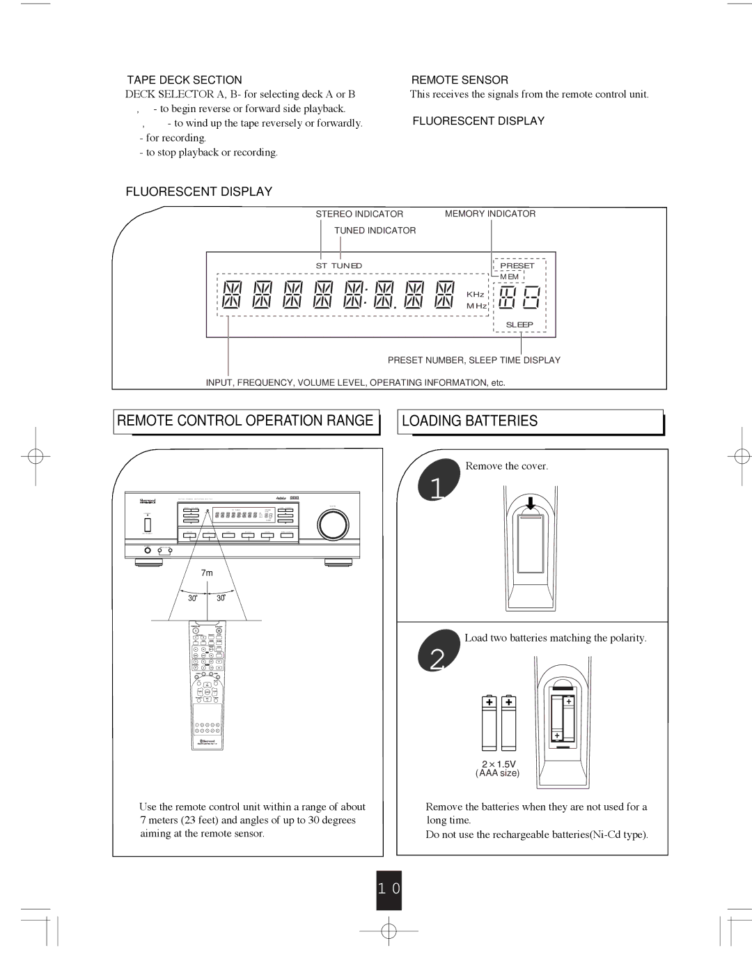 Sherwood RX-765 operating instructions Tape Deck Section, Remote Sensor, Fluorescent Display 