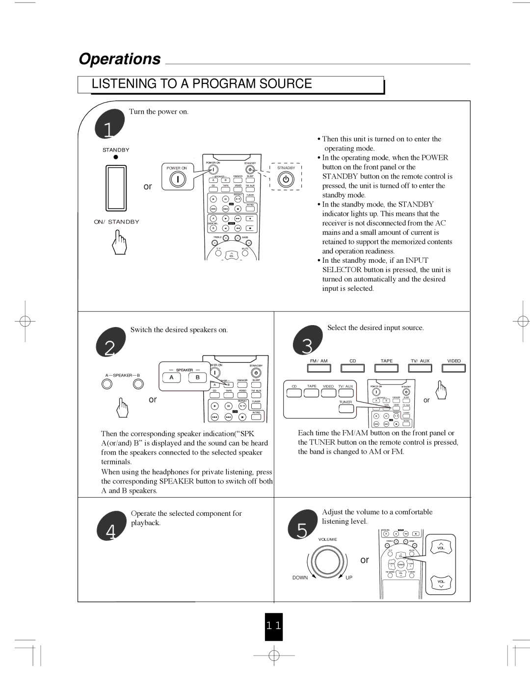 Sherwood RX-765 operating instructions Operations, Listening to a Program Source 