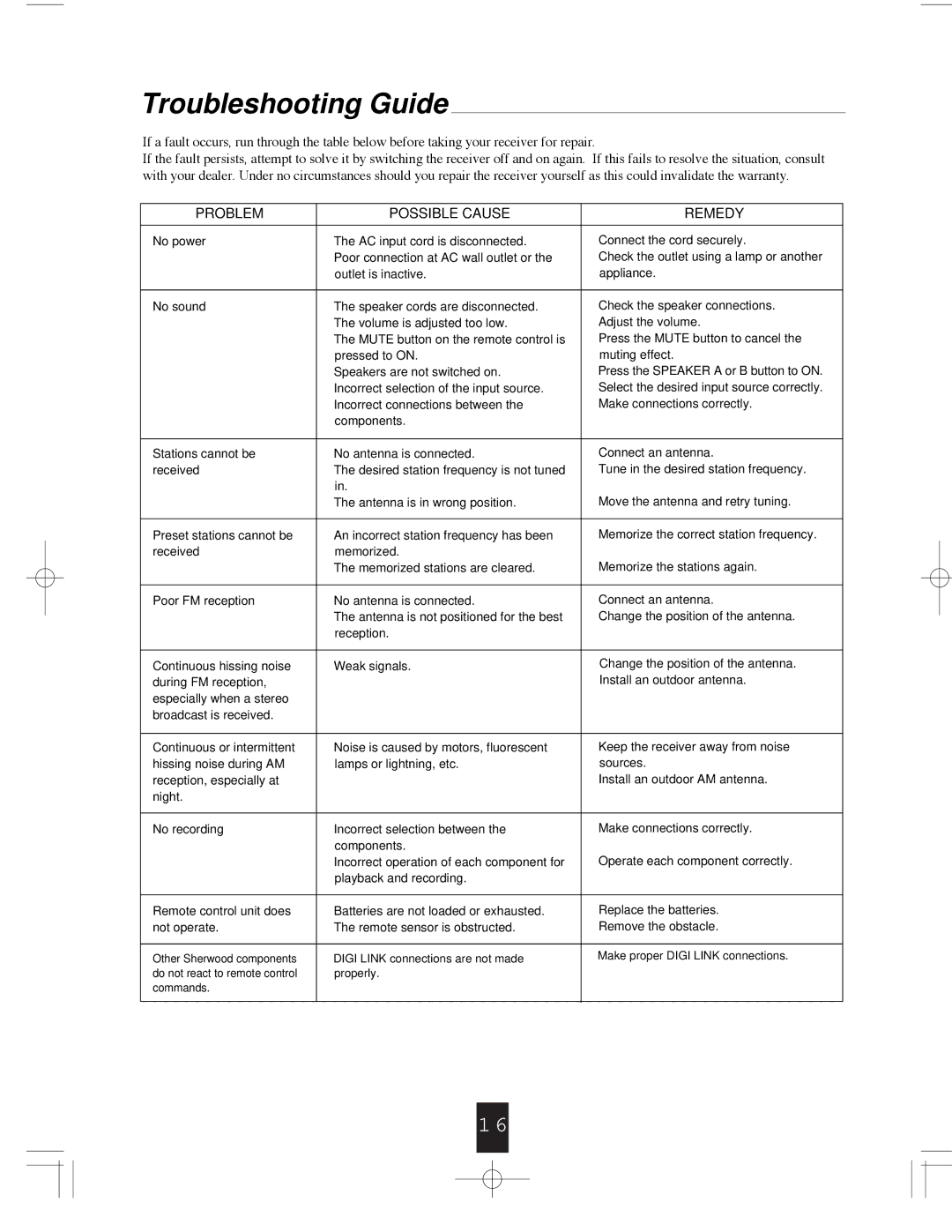 Sherwood RX-765 operating instructions Troubleshooting Guide, Problem Possible Cause Remedy 