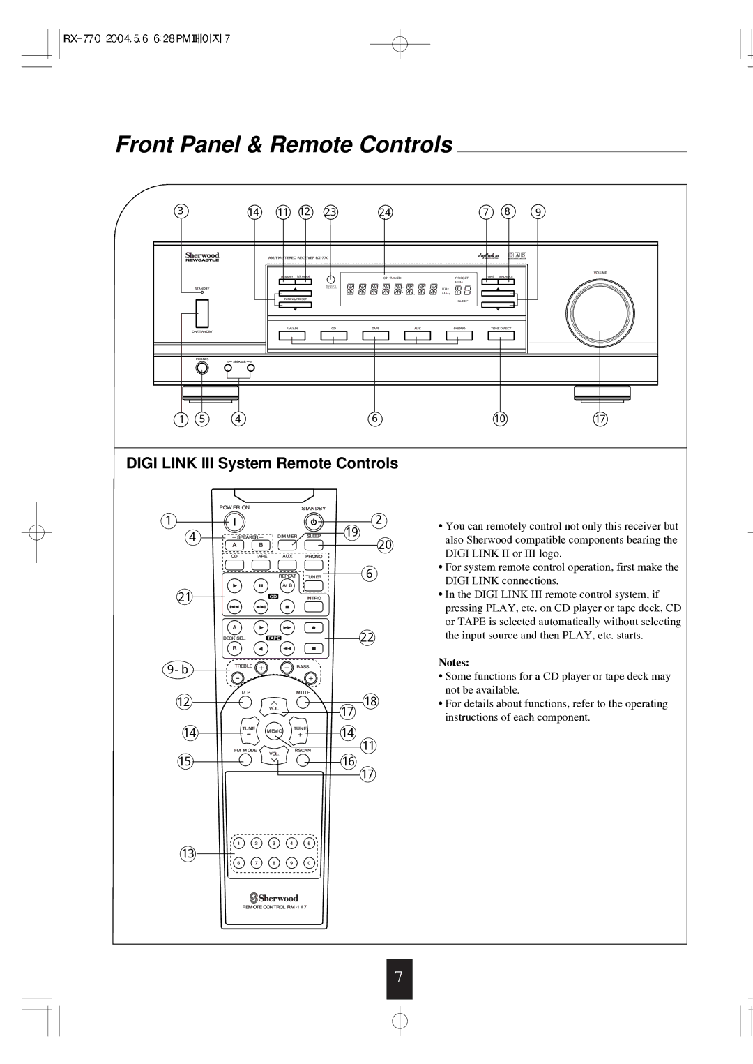 Sherwood RX-770 manual Front Panel & Remote Controls, Digi Link III System Remote Controls 