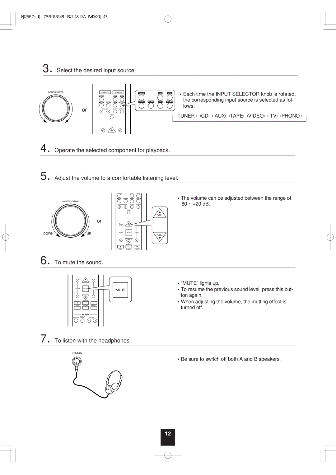 Sherwood RX-772 manual Select the desired input source, To mute the sound, To listen with the headphones 