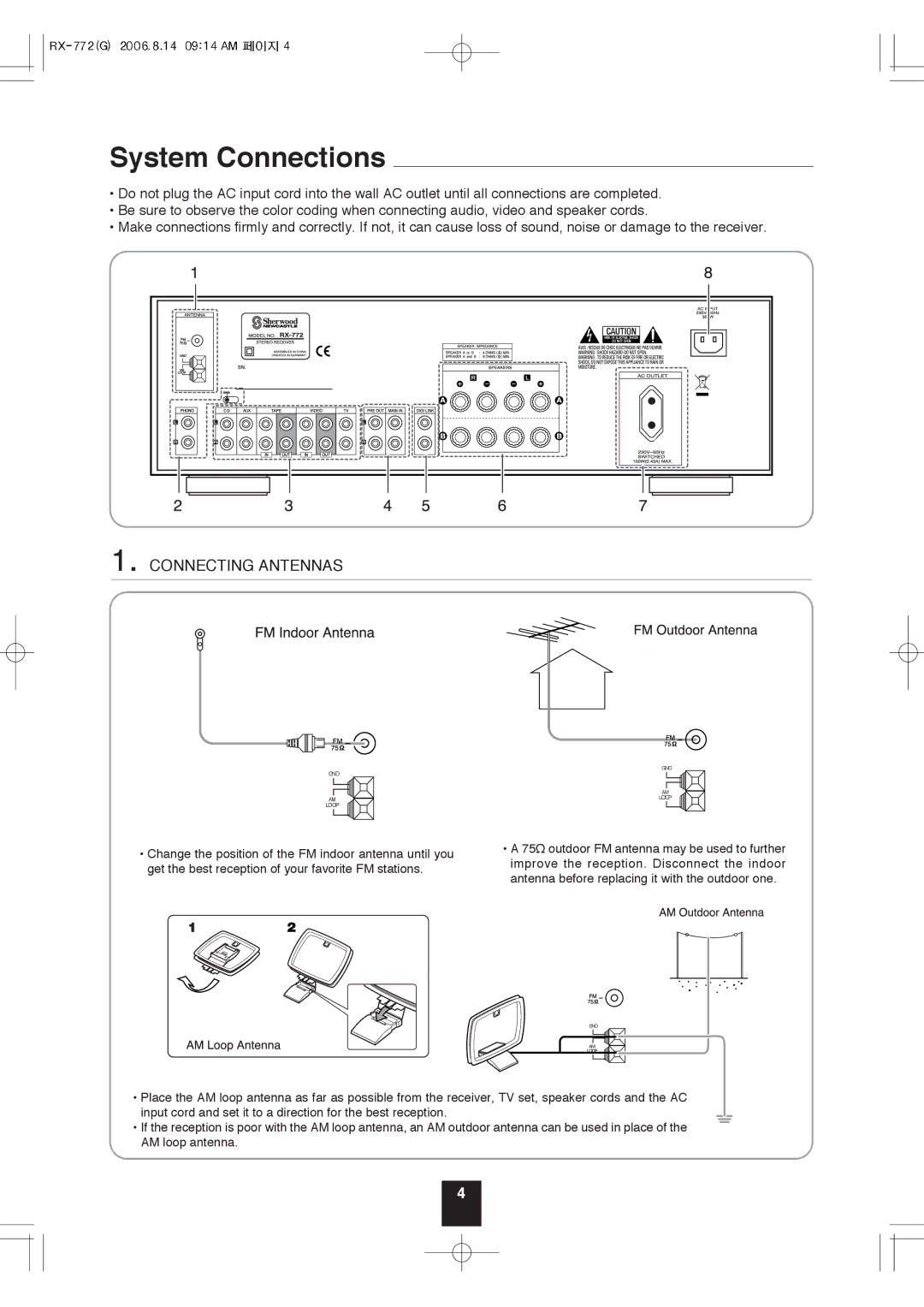 Sherwood RX-772 manual System Connections, Connecting Antennas 